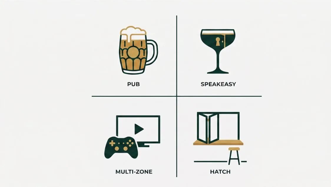 Icons for four garden bar styles: pub, speakeasy, multi-zone and match day