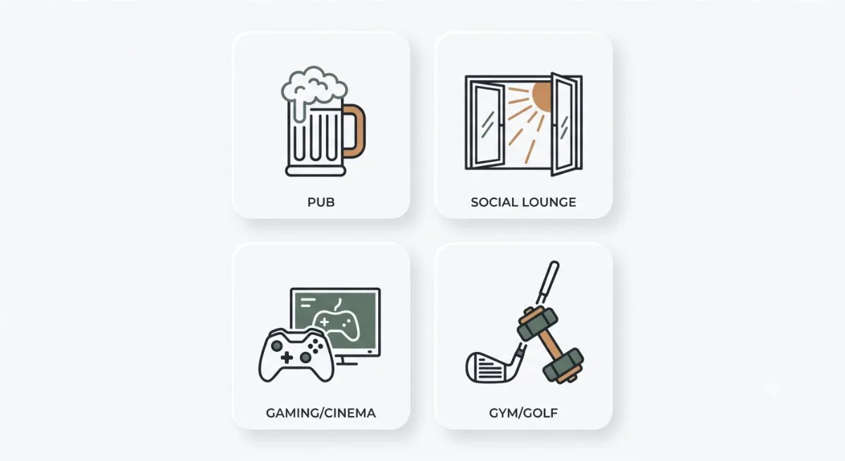 Icons for four man cave themes: pub, social lounge, gaming and cinema, and gym and golf